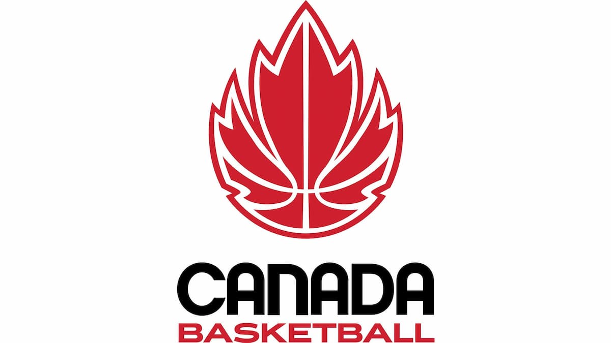 Qualifications de la Coupe du monde masculine de basketball FIBA 2027